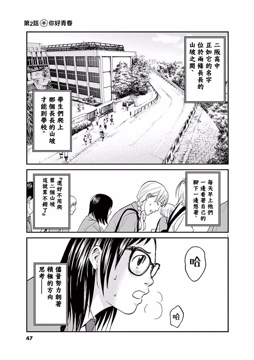 第02话0