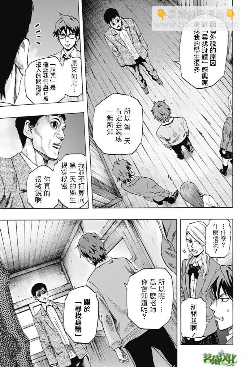 第21回10