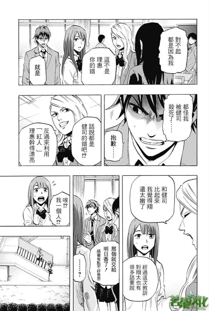 第21回2