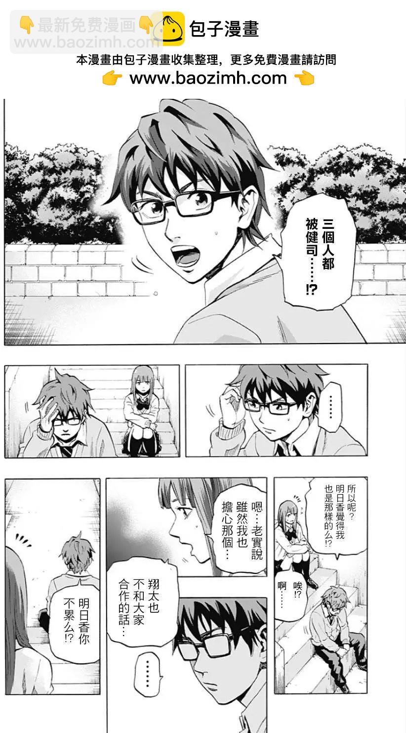 第21回3