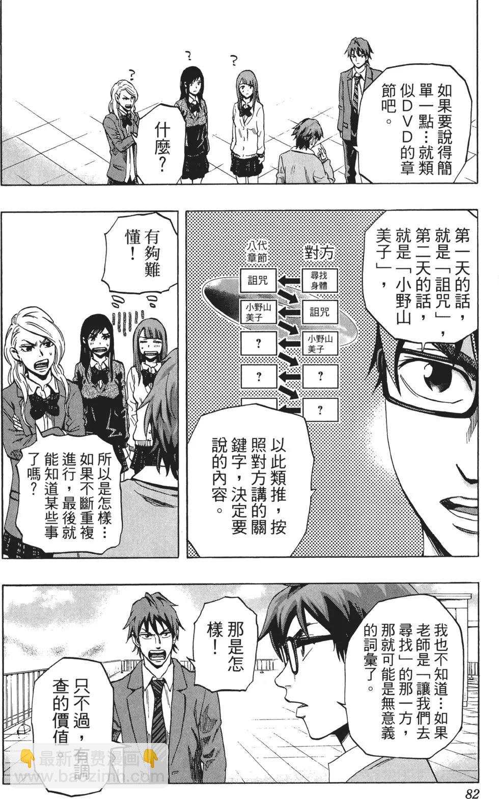 第03卷86