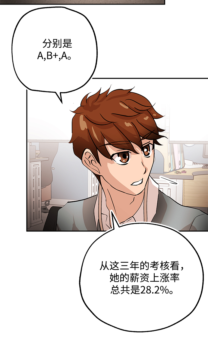 [第7话] 年薪35