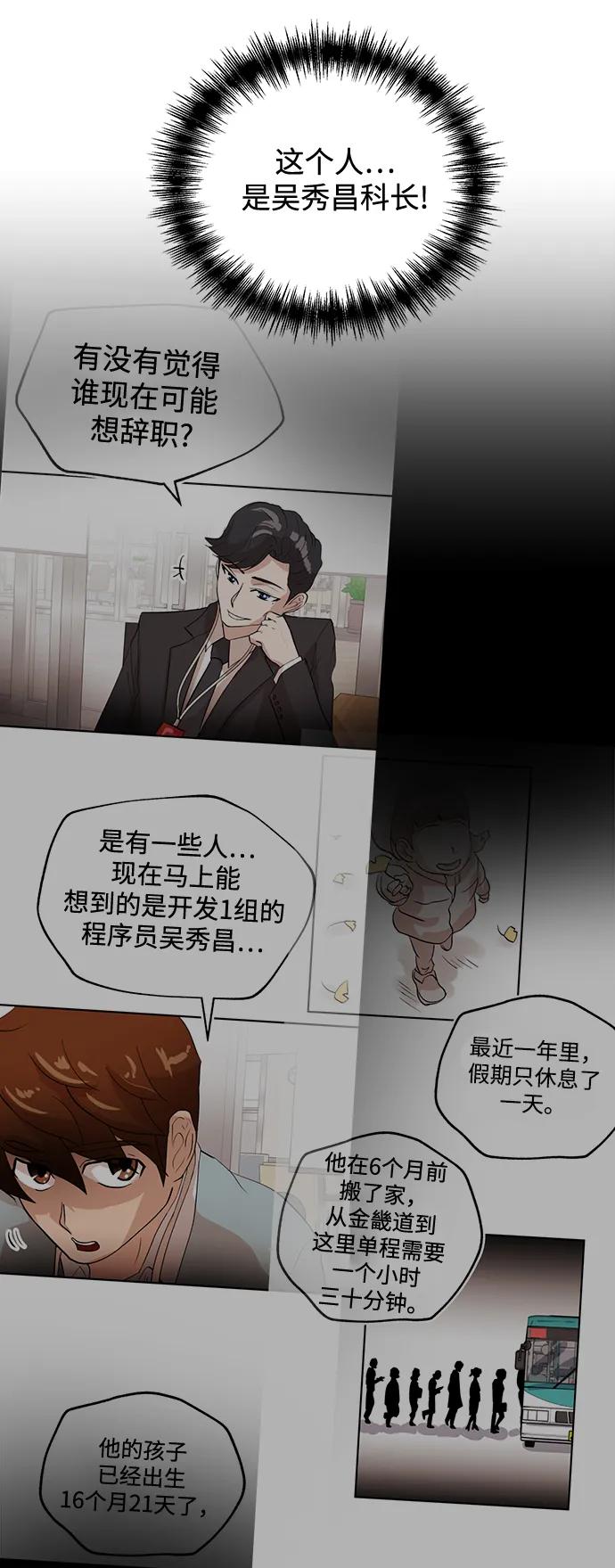 [第12话] 咖啡64