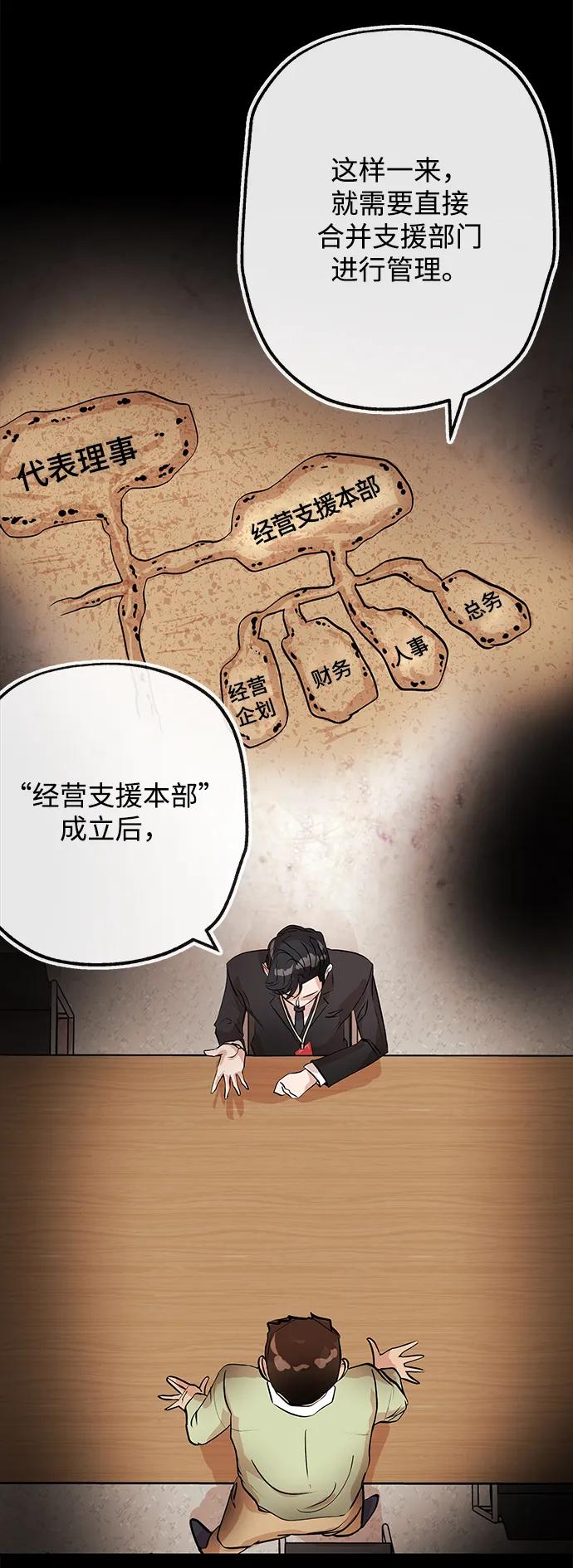 [第16话] 心思10