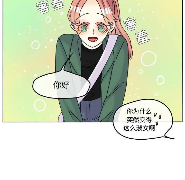 7077