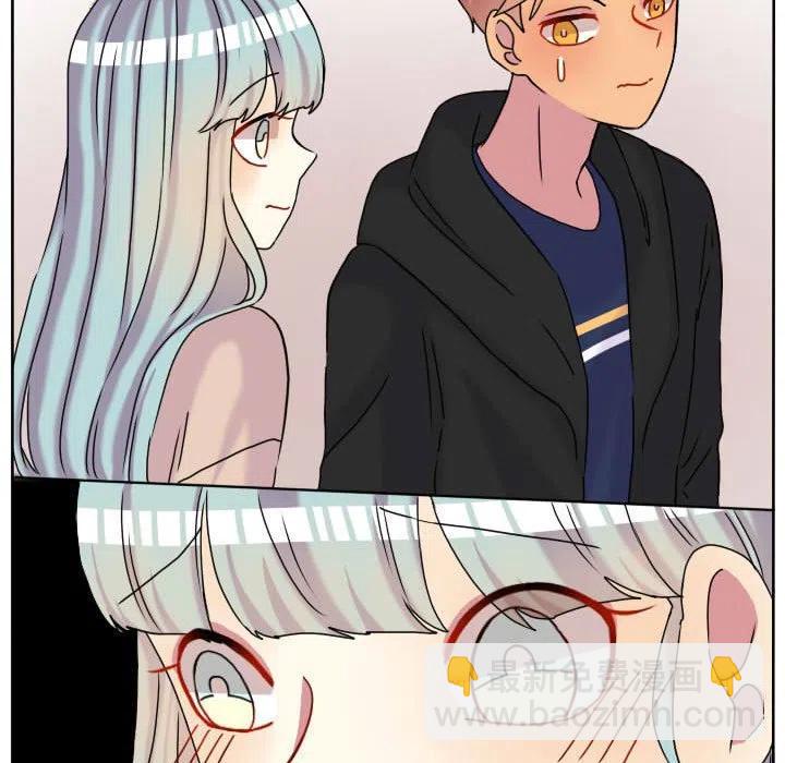 7083