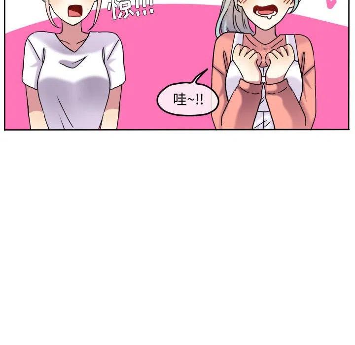 7668