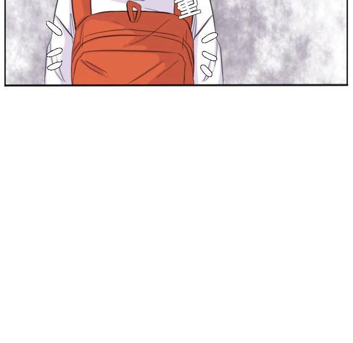 10423