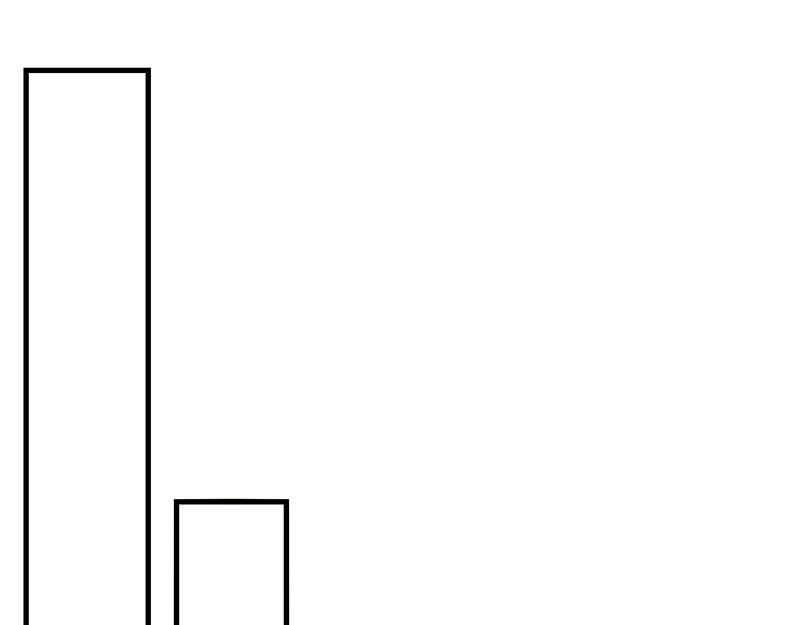 第4话 教训奴才0