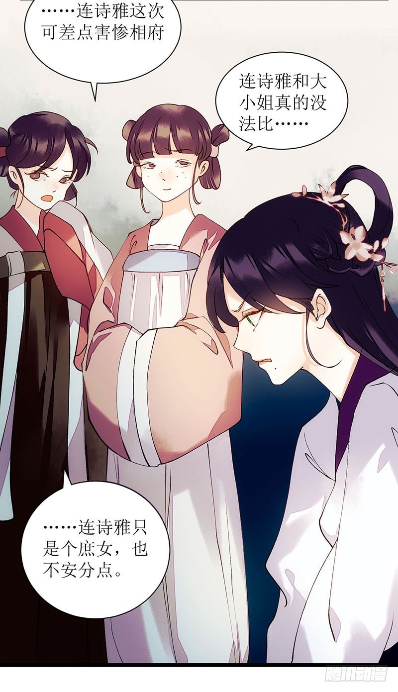 第57话 下药白狐4