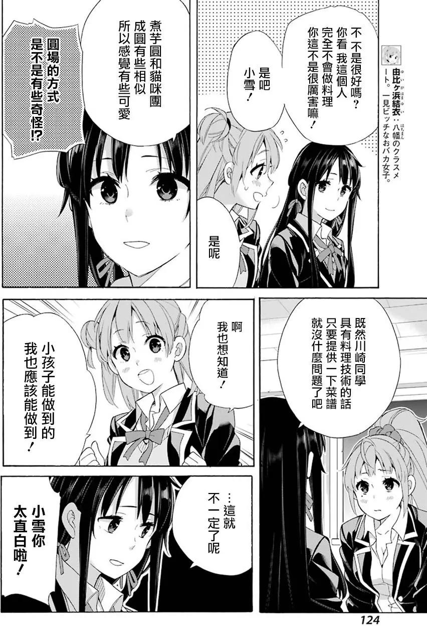 第53回7