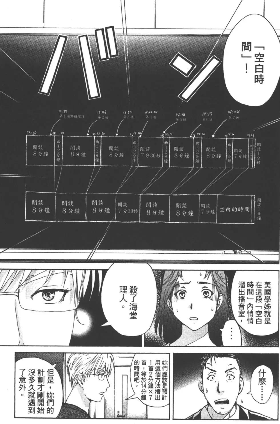 第05卷73