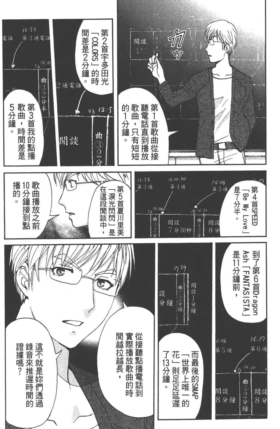 第05卷76