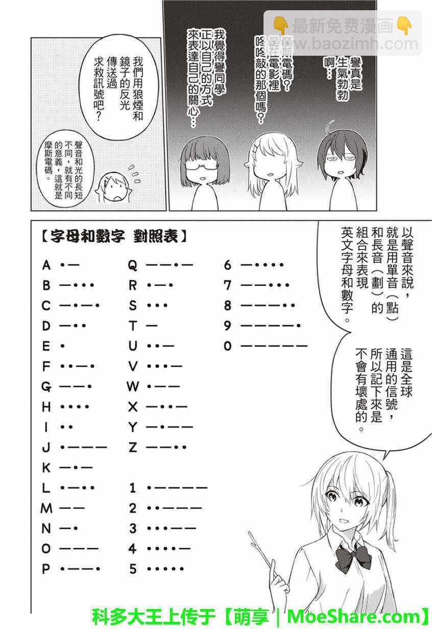 第31话5