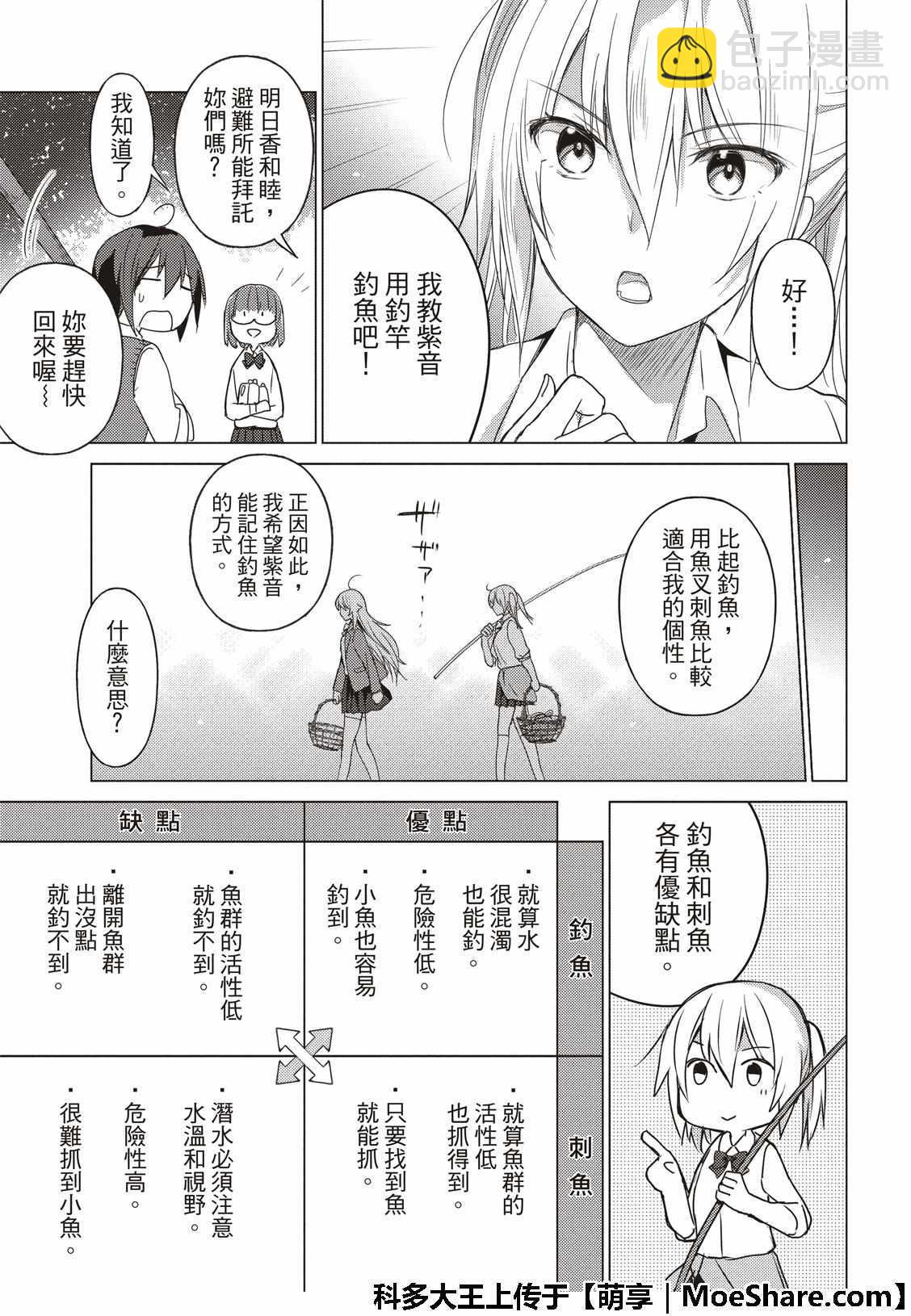 第65话4