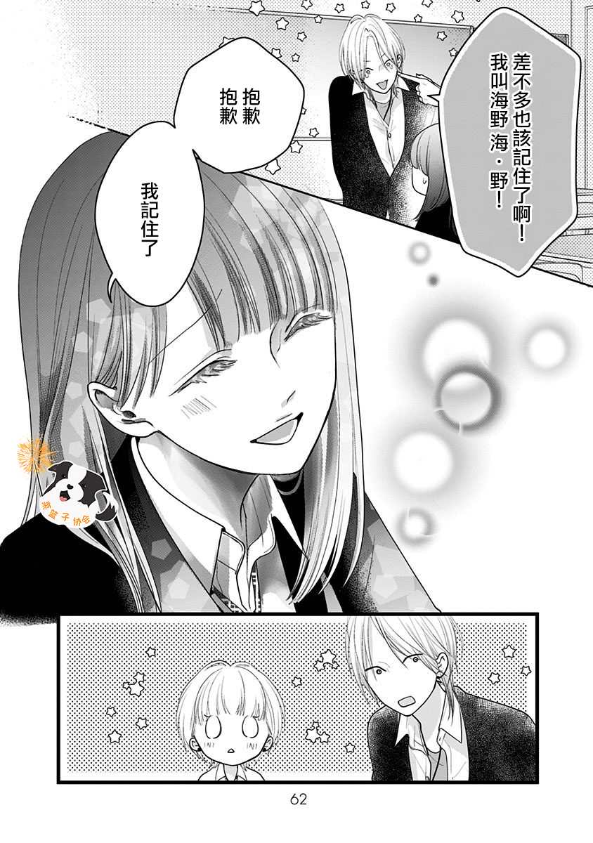 第28话 直呼名字5