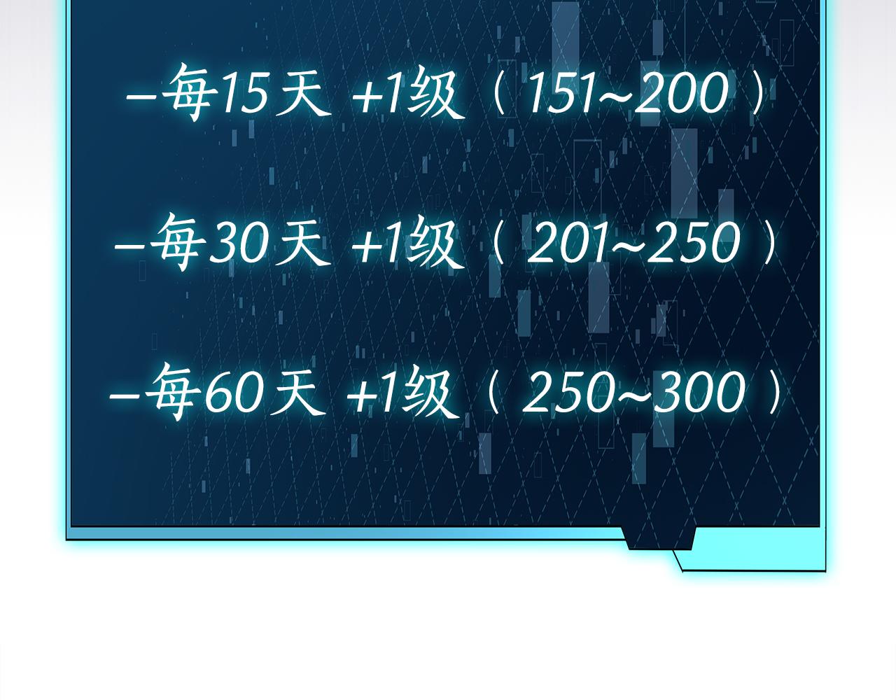 第44话 新王上位139