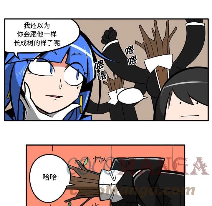 4016
