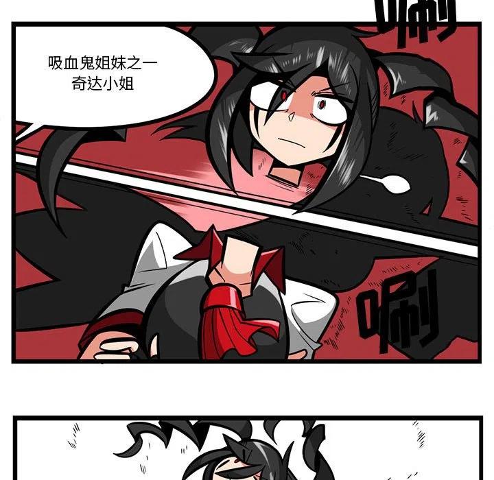 5021