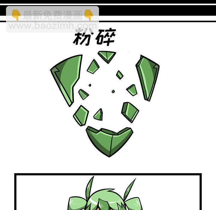 7025