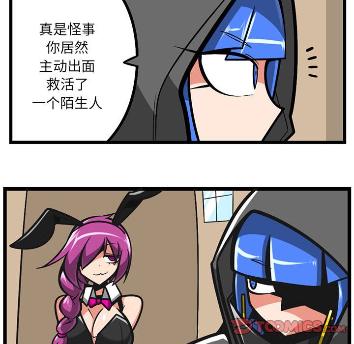 7718
