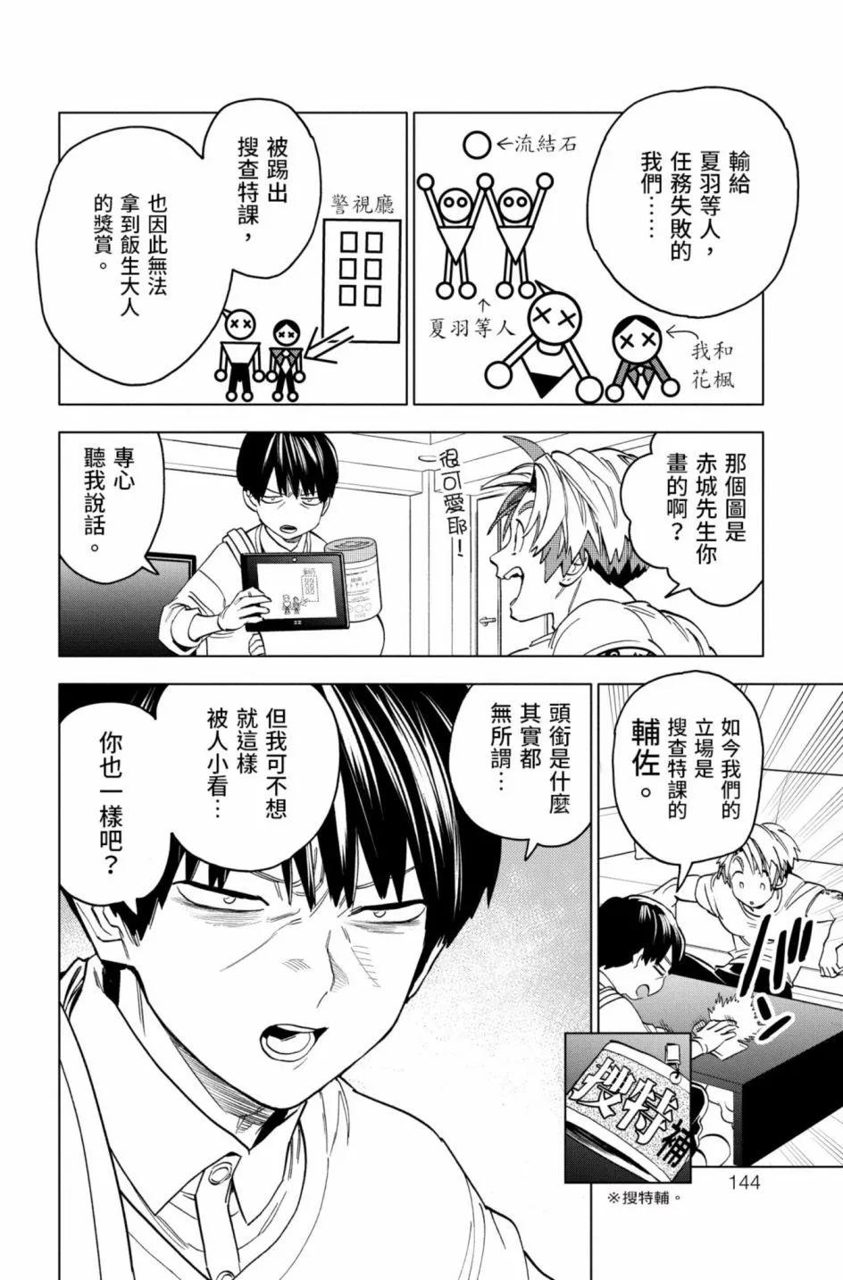 第12卷154