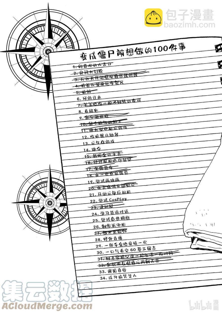 #20 OMETOWN OF THE DEAD⑥3
