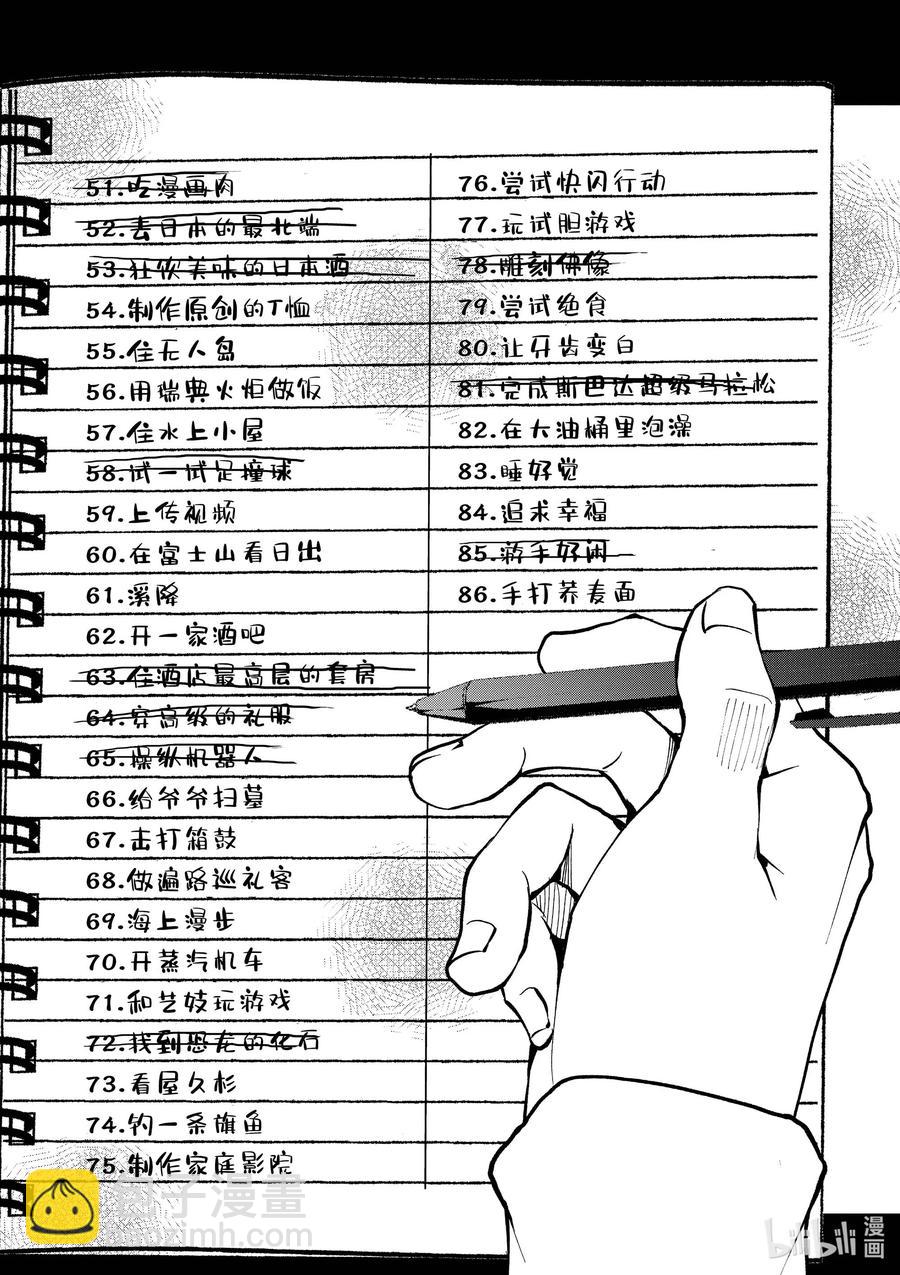 #31 MILLIONAIRE OF THE DEAD①8