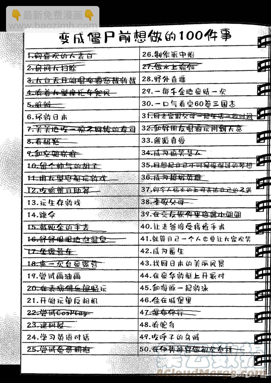 #31 MILLIONAIRE OF THE DEAD①9