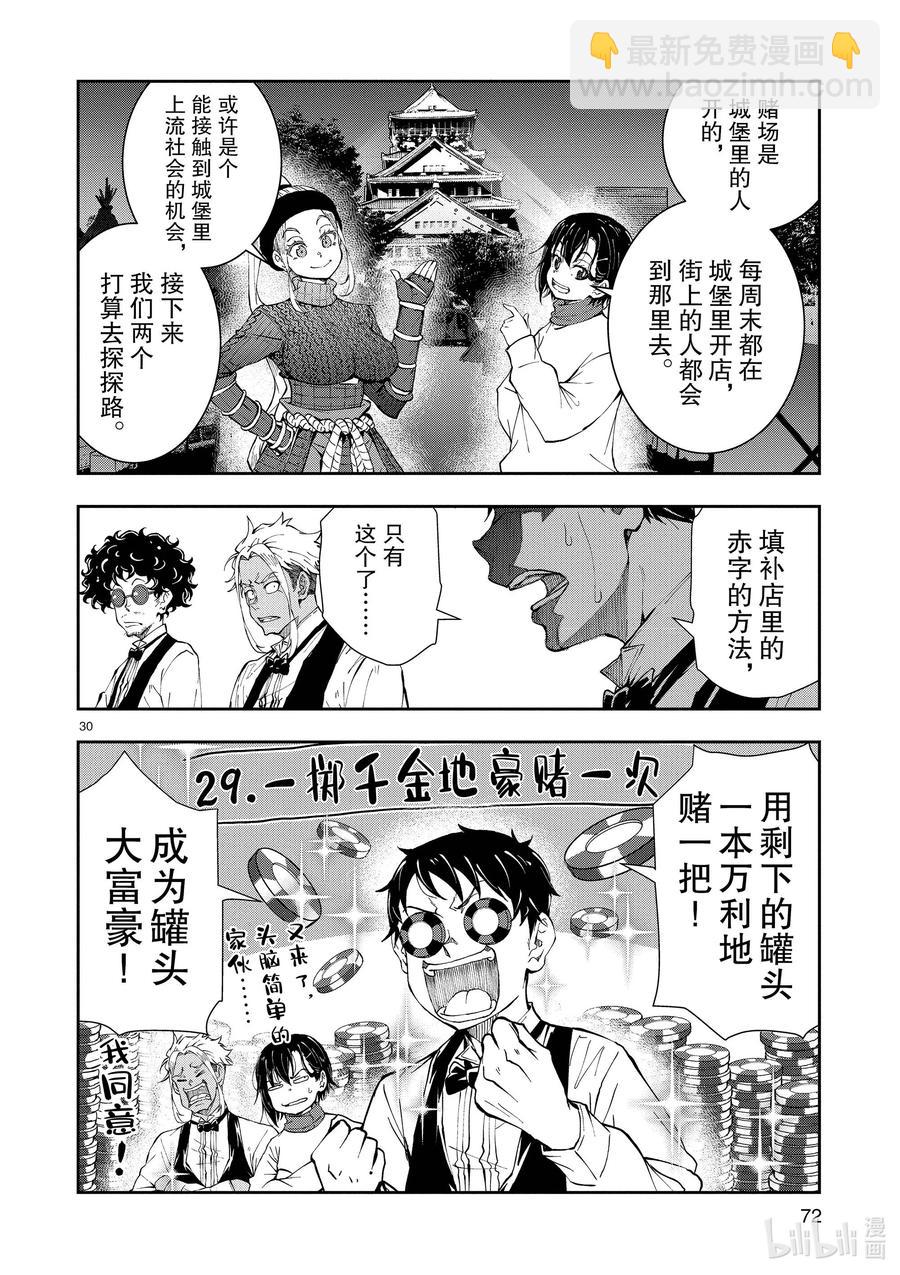 #32 MILLIONAIRE OF THE DEAD②29