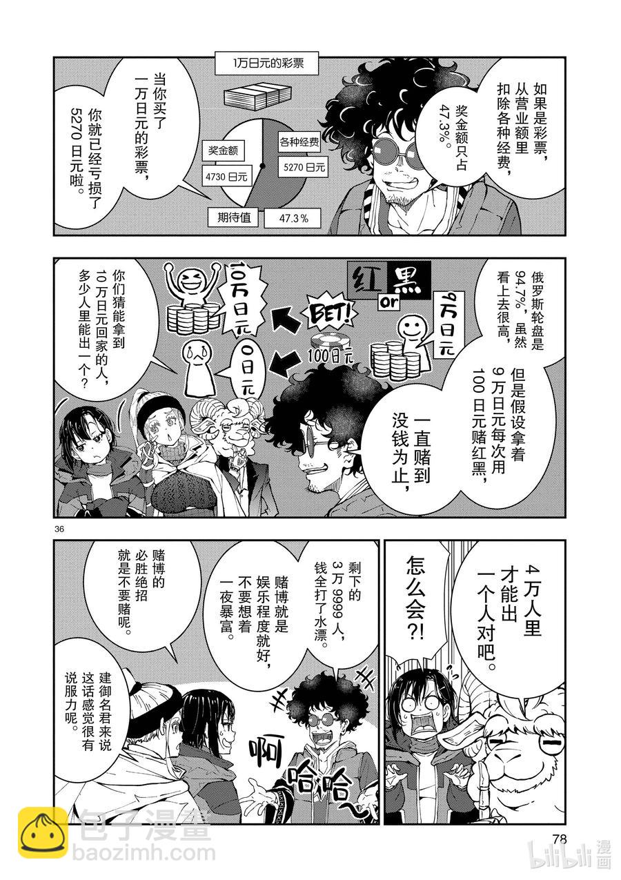 #32 MILLIONAIRE OF THE DEAD②35