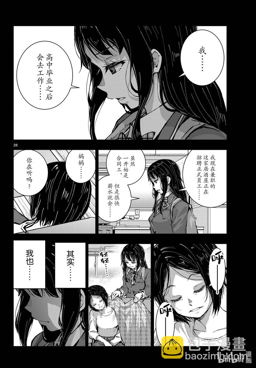 #49 SURVIVAL GAME OF THE DEAD③27