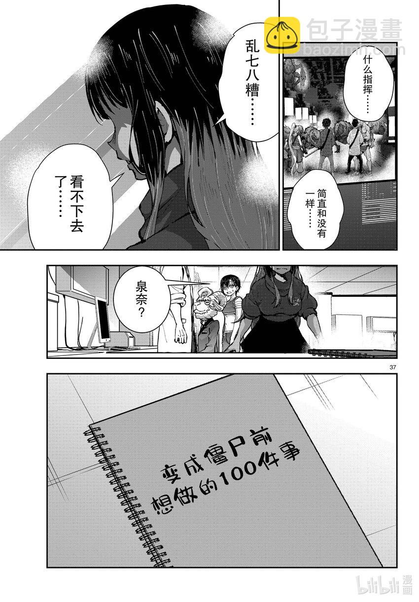 #49 SURVIVAL GAME OF THE DEAD③36