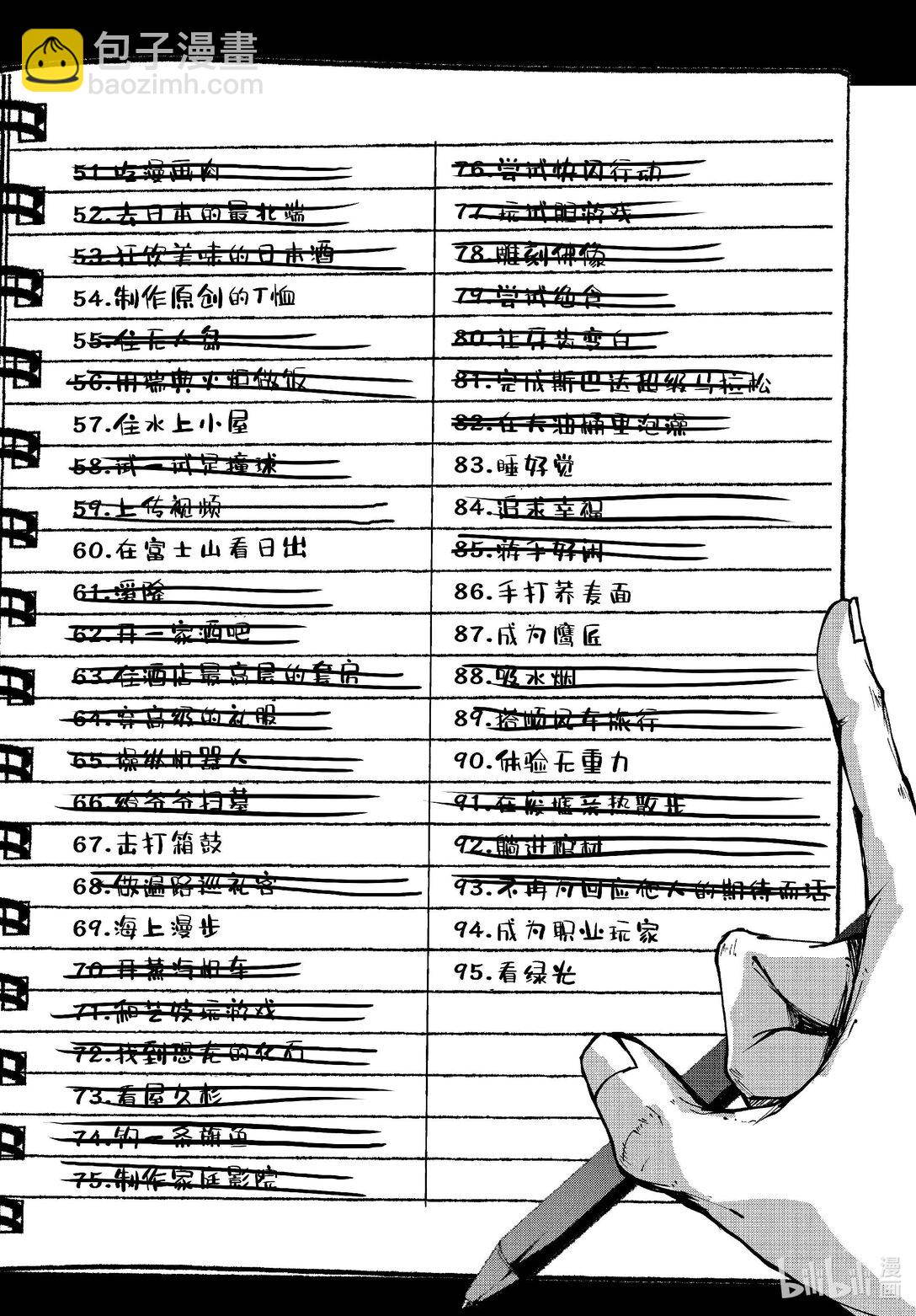 #69 SPACE OF THE DEAD⑧23