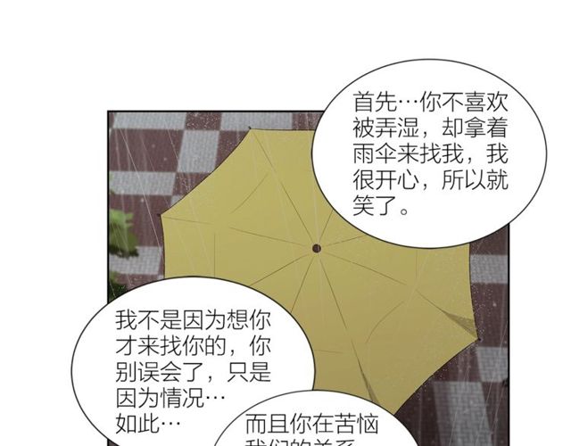 第47话 你是怎么看我的？153
