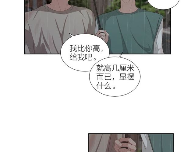 第47话 你是怎么看我的？84