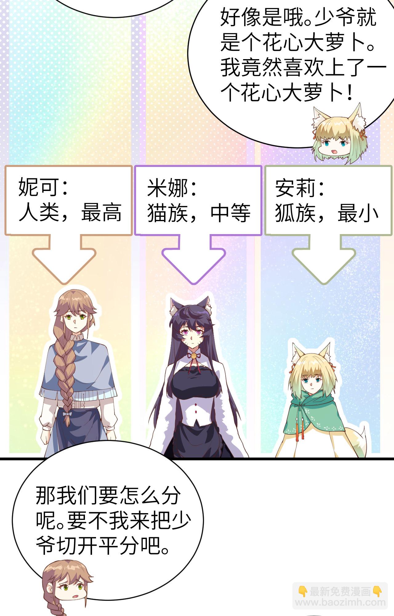 第248话22