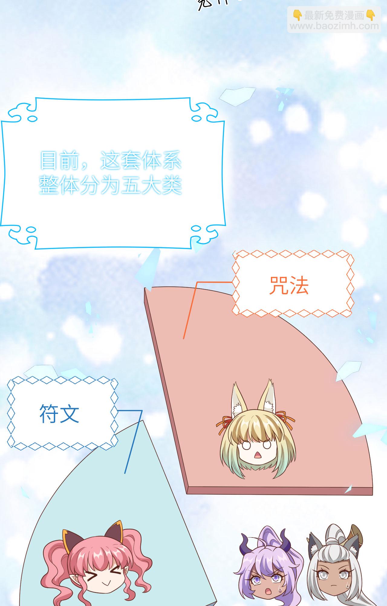 第387话21