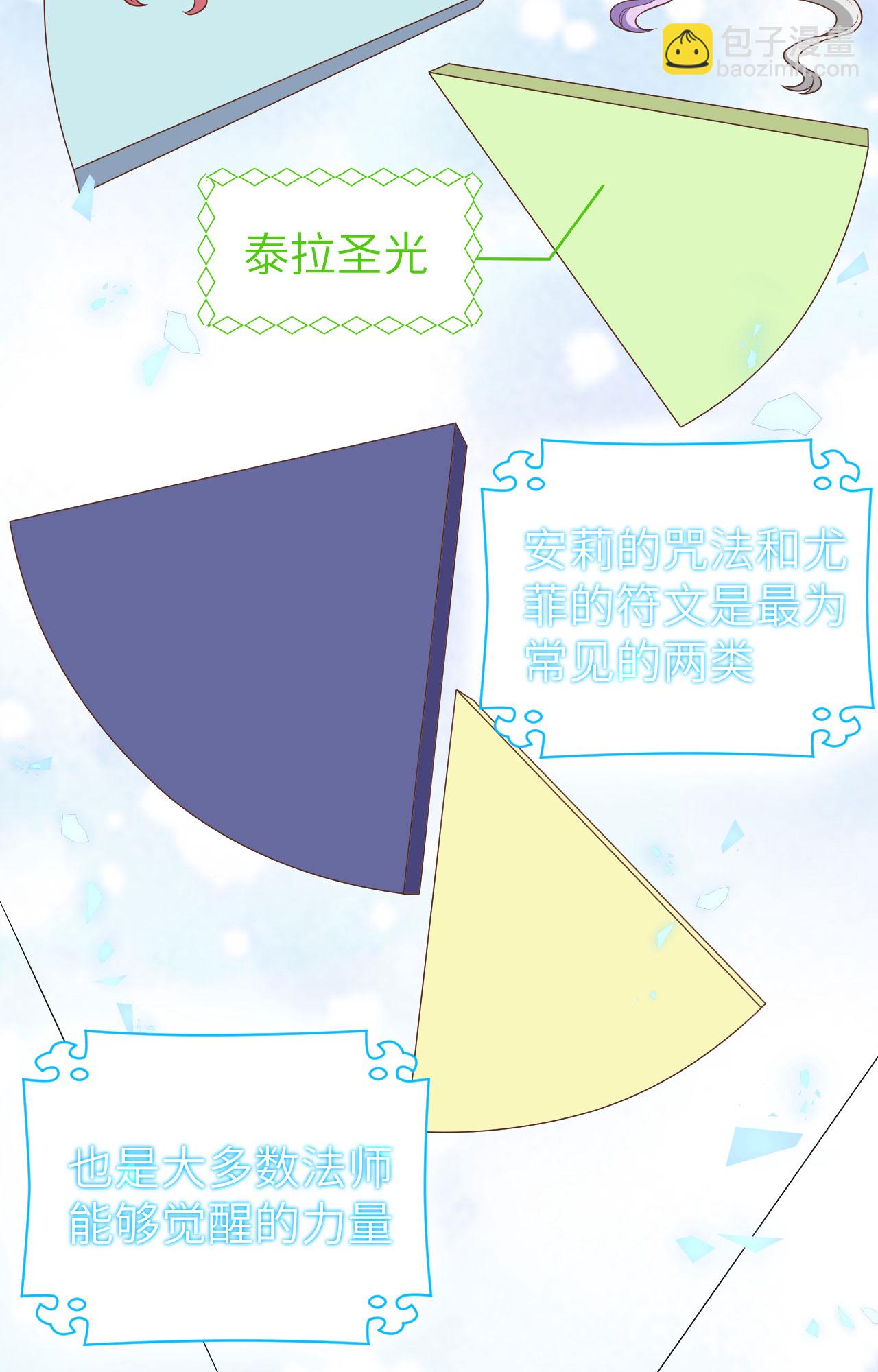 第387话22