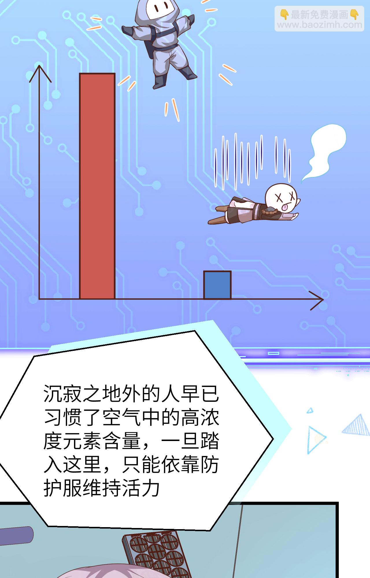 第399话3