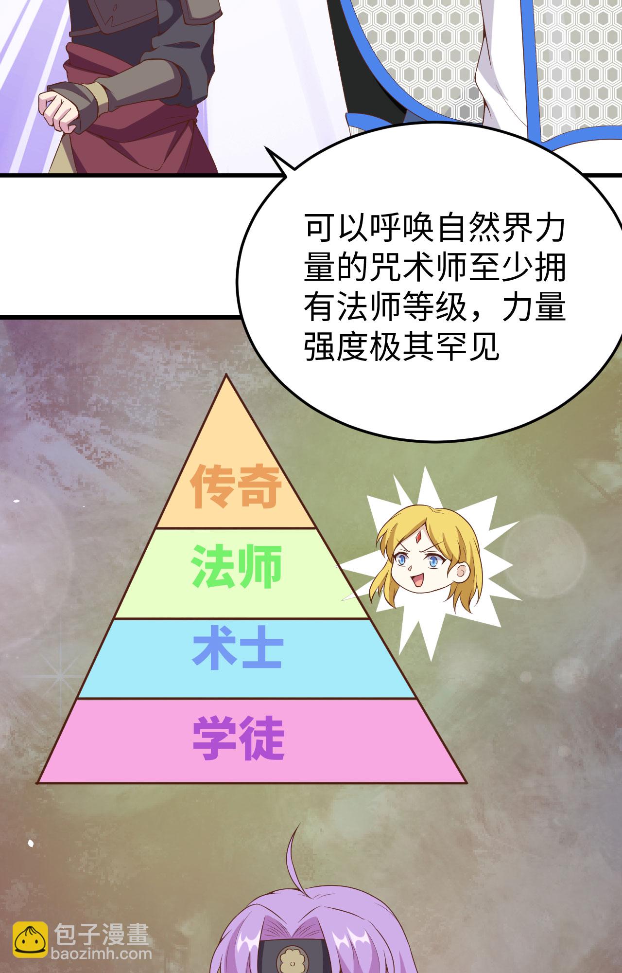 第418话25