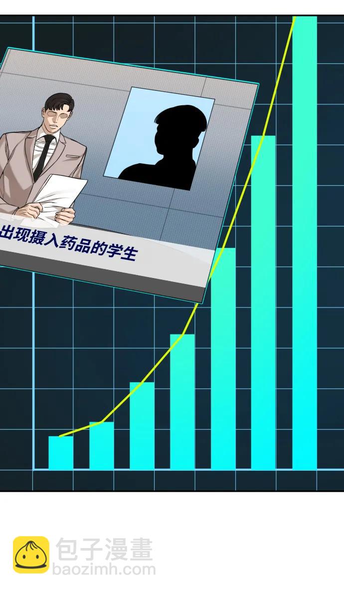 第39话5