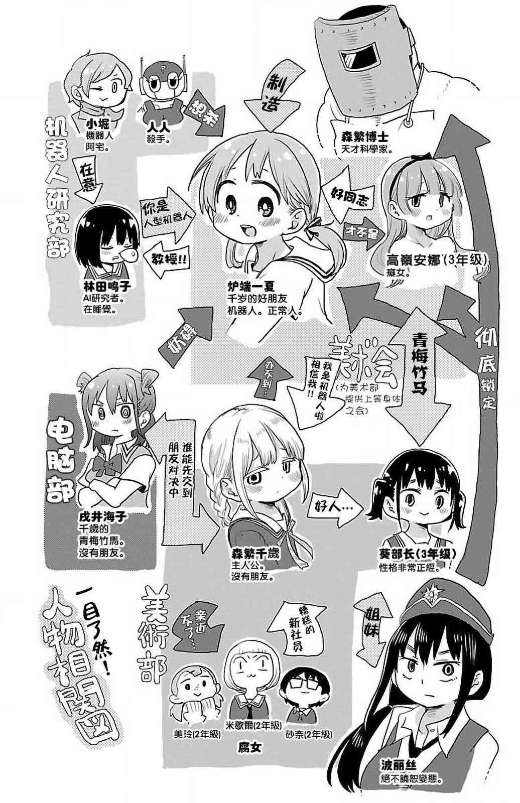 32话4