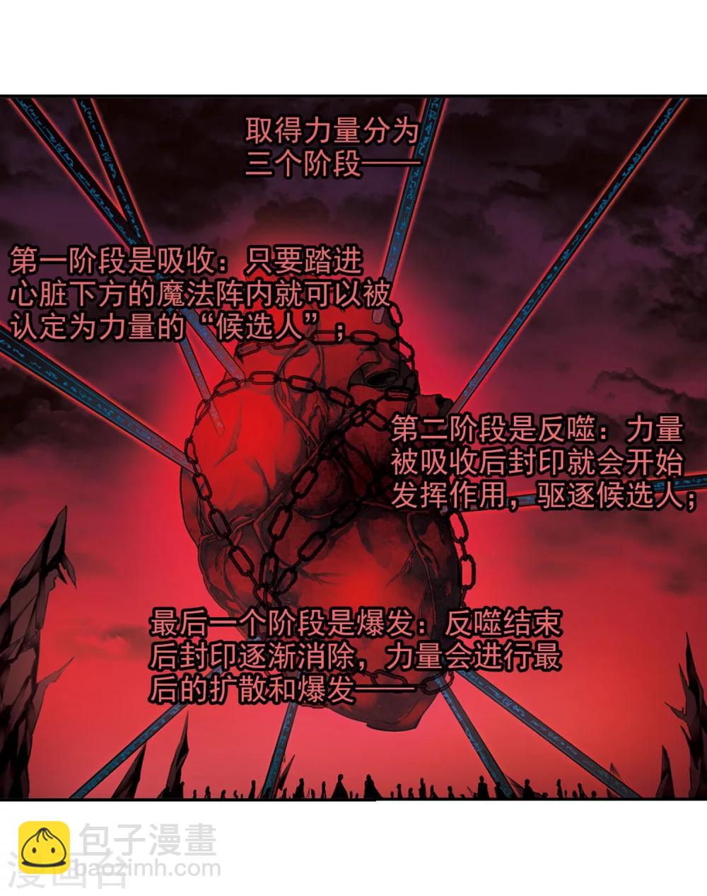 第223话 全员到齐220