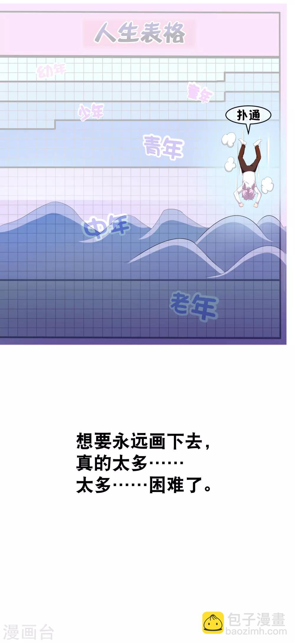 你愿意为梦想付费吗19