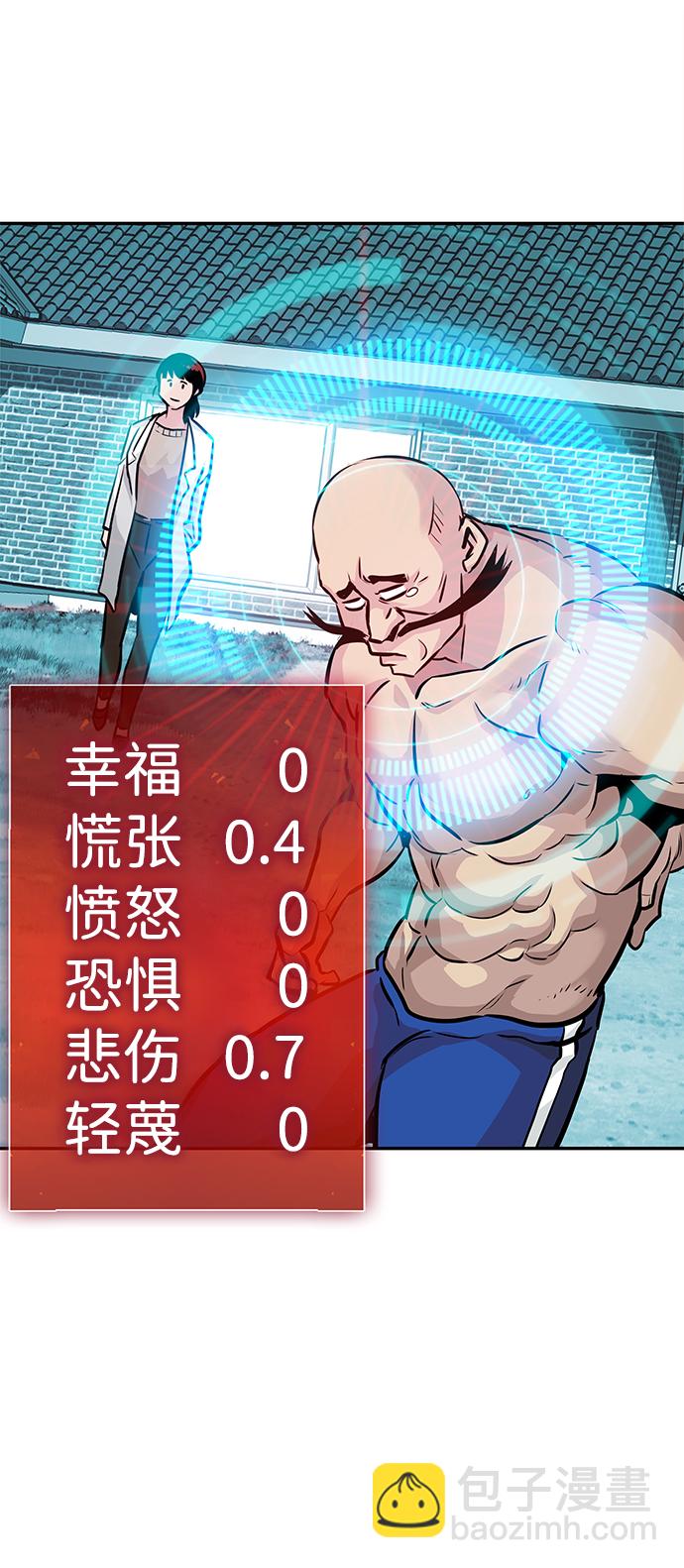 [第10话] 觉醒108