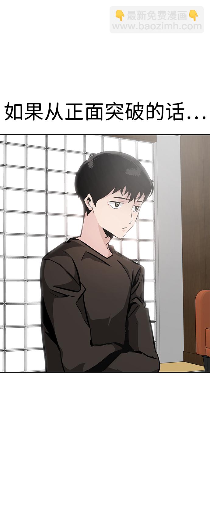 [第10话] 觉醒67