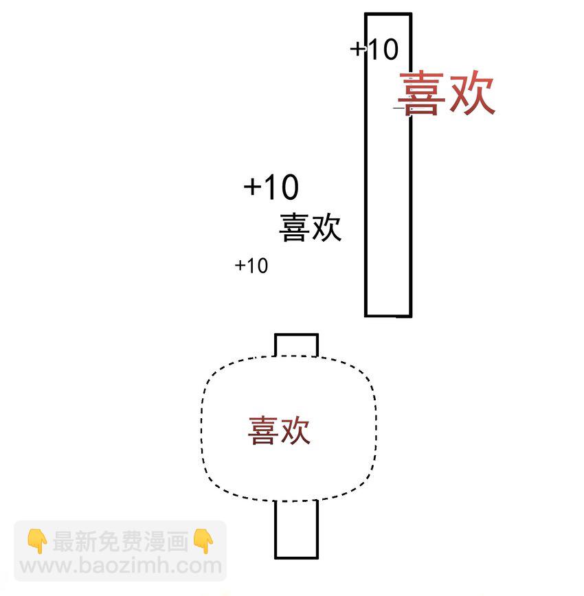 087 提升气运40