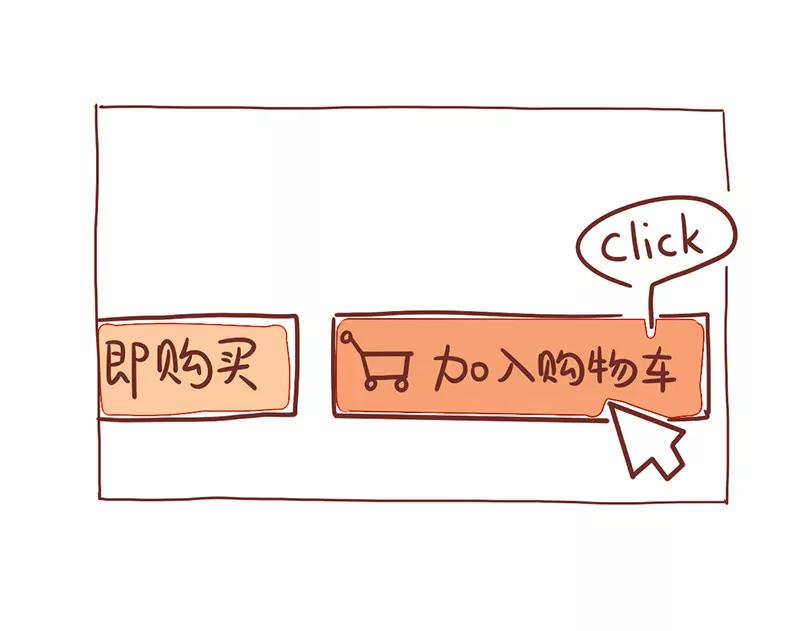 收藏家米米6