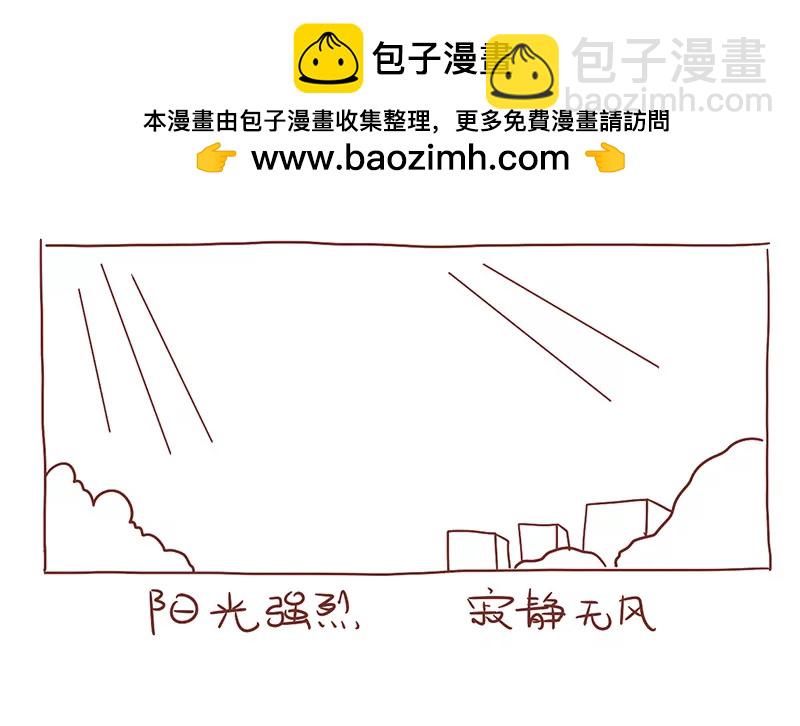 防晒技巧1
